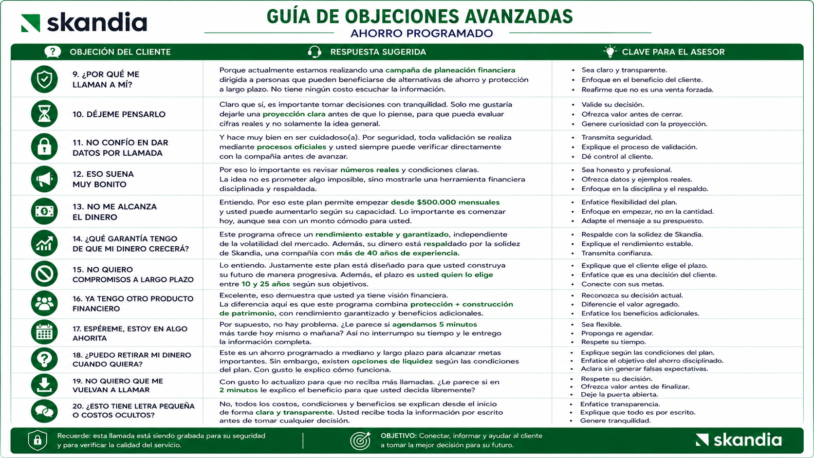 Objeciones 2