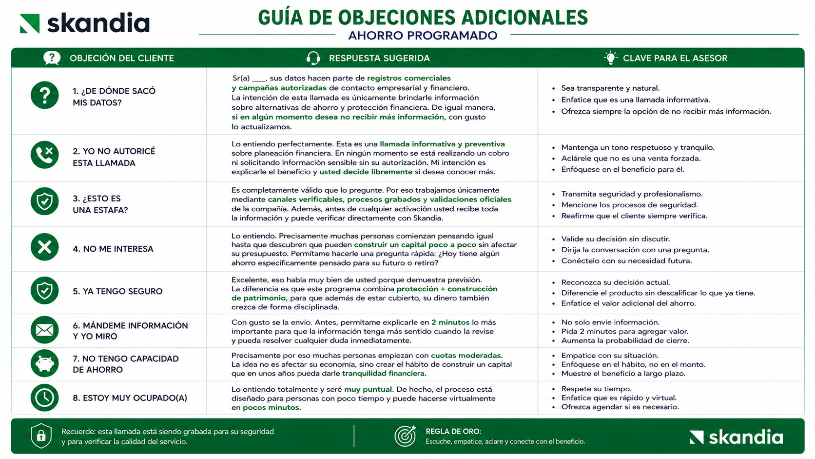 Objeciones 1